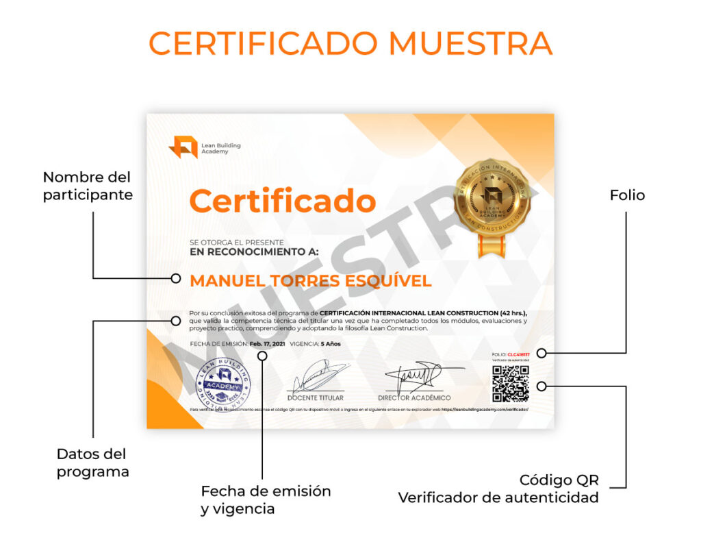 Certificado
